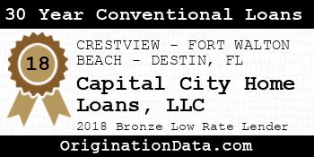 Capital City Home Loans 30 Year Conventional Loans bronze
