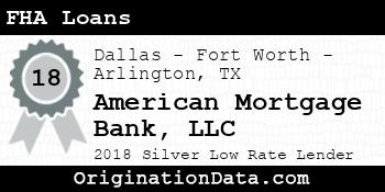 American Mortgage Bank FHA Loans silver