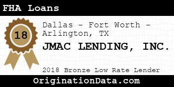 JMAC LENDING FHA Loans bronze