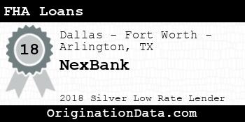 NexBank FHA Loans silver