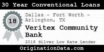 Veritex Community Bank 30 Year Conventional Loans silver
