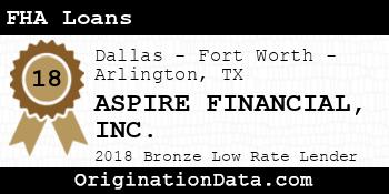 ASPIRE FINANCIAL FHA Loans bronze