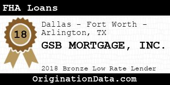 GSB MORTGAGE FHA Loans bronze