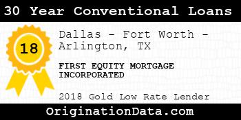 FIRST EQUITY MORTGAGE INCORPORATED 30 Year Conventional Loans gold