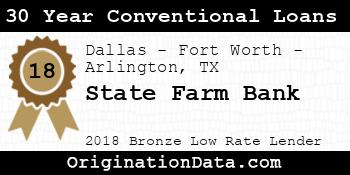 State Farm Bank 30 Year Conventional Loans bronze