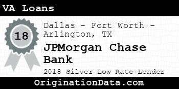 JPMorgan Chase Bank VA Loans silver