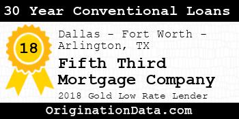 Fifth Third Mortgage Company 30 Year Conventional Loans gold