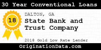 State Bank and Trust Company 30 Year Conventional Loans gold