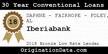 Iberiabank 30 Year Conventional Loans bronze