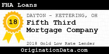 Fifth Third Mortgage Company FHA Loans gold