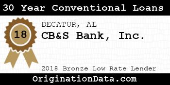 CB&S Bank 30 Year Conventional Loans bronze