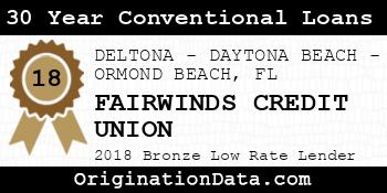 FAIRWINDS CREDIT UNION 30 Year Conventional Loans bronze