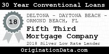 Fifth Third Mortgage Company 30 Year Conventional Loans silver