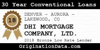 DHI MORTGAGE COMPANY LTD. 30 Year Conventional Loans bronze