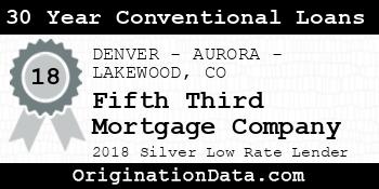 Fifth Third Mortgage Company 30 Year Conventional Loans silver