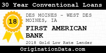 FIRST AMERICAN BANK 30 Year Conventional Loans gold