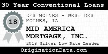MID AMERICA MORTGAGE 30 Year Conventional Loans silver