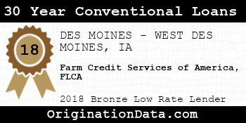 Farm Credit Services of America FLCA 30 Year Conventional Loans bronze