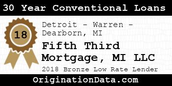 Fifth Third Mortgage MI 30 Year Conventional Loans bronze