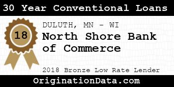North Shore Bank of Commerce 30 Year Conventional Loans bronze