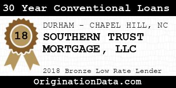 SOUTHERN TRUST MORTGAGE 30 Year Conventional Loans bronze