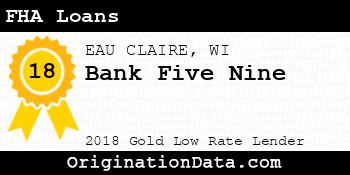 Bank Five Nine FHA Loans gold