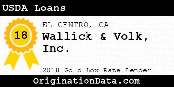 Wallick & Volk USDA Loans gold