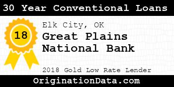Great Plains National Bank 30 Year Conventional Loans gold