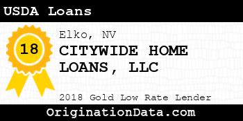 CITYWIDE HOME LOANS USDA Loans gold