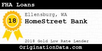 HomeStreet Bank FHA Loans gold