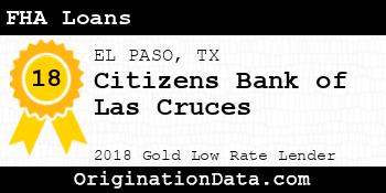 Citizens Bank of Las Cruces FHA Loans gold