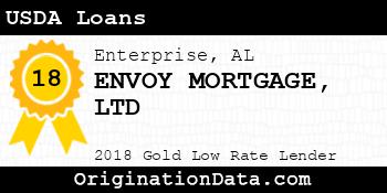 ENVOY MORTGAGE LTD USDA Loans gold