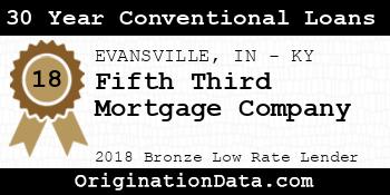 Fifth Third Mortgage Company 30 Year Conventional Loans bronze