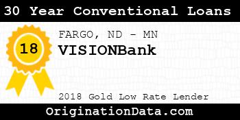 VISIONBank 30 Year Conventional Loans gold