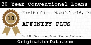 AFFINITY PLUS 30 Year Conventional Loans bronze