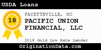 PACIFIC UNION FINANCIAL USDA Loans gold