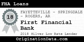 First Financial Bank FHA Loans silver