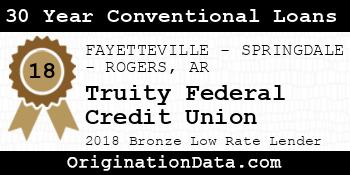 Truity Federal Credit Union 30 Year Conventional Loans bronze