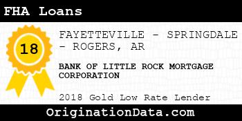 BANK OF LITTLE ROCK MORTGAGE CORPORATION FHA Loans gold