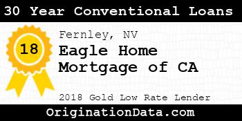 Eagle Home Mortgage of CA 30 Year Conventional Loans gold