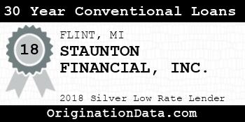 STAUNTON FINANCIAL 30 Year Conventional Loans silver