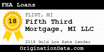 Fifth Third Mortgage MI FHA Loans gold