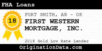 FIRST WESTERN MORTGAGE FHA Loans gold