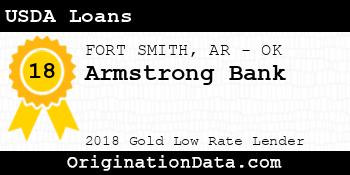 Armstrong Bank USDA Loans gold