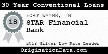 STAR Financial Bank 30 Year Conventional Loans silver