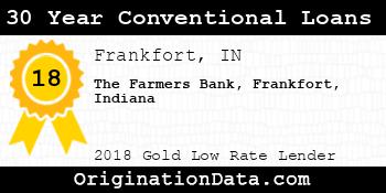 The Farmers Bank Frankfort Indiana 30 Year Conventional Loans gold