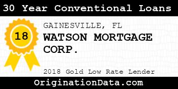 WATSON MORTGAGE CORP. 30 Year Conventional Loans gold