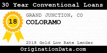 COLORAMO 30 Year Conventional Loans gold