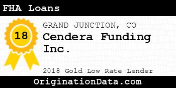 Cendera Funding FHA Loans gold