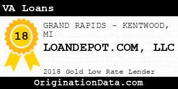 LOANDEPOT.COM VA Loans gold